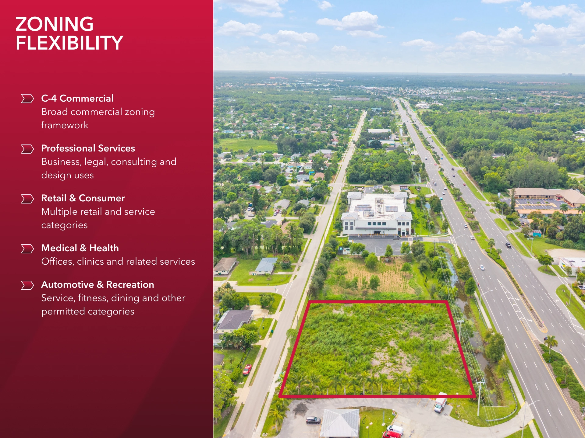 ZONING FLEXIBILITY